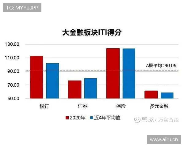 巴萨复苏态势:当前表现显现阶段性变化,是否具备持续竞争力 巴萨复苏态势:当前表现显现阶段性变化,是否具备持续竞争力