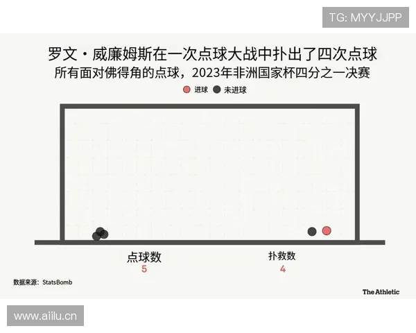 2026世界杯南非队赛程分析与晋级前景预测