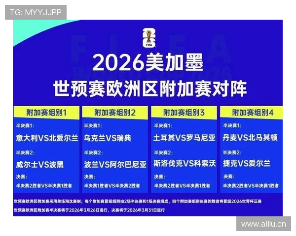 佛得角冲击2026世界杯预选赛赛程分析与晋级前景展望
