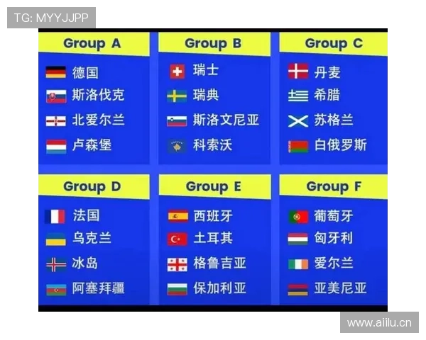 瑞士队2026世界杯A组实力分析与晋级预测