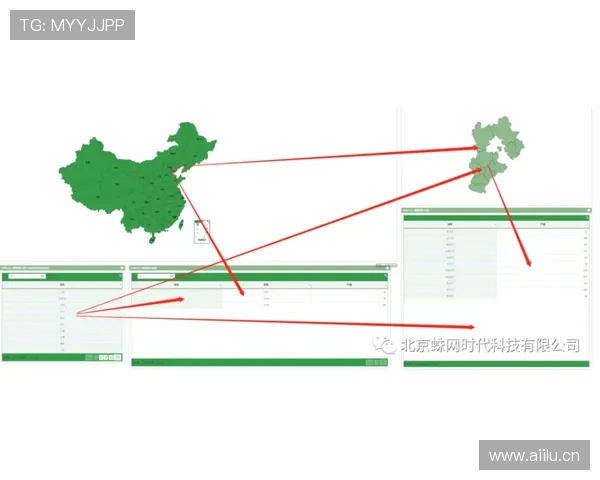 I组黑马路线图预测 I组黑马路线图预测